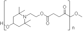 Limyè Stabilizer 622